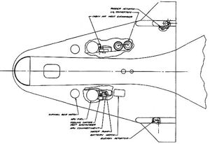 Figure 4-3