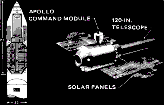 Apollo/120