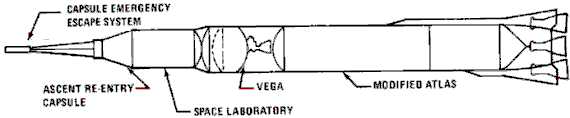 Atlas Vega