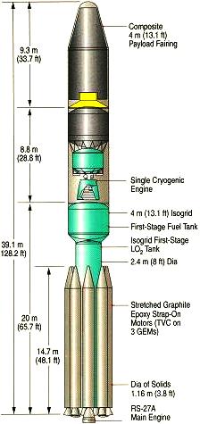 delta3dg.jpg