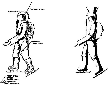 Horizon Space Suit