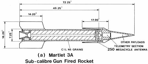 Martlet-3A Drawing