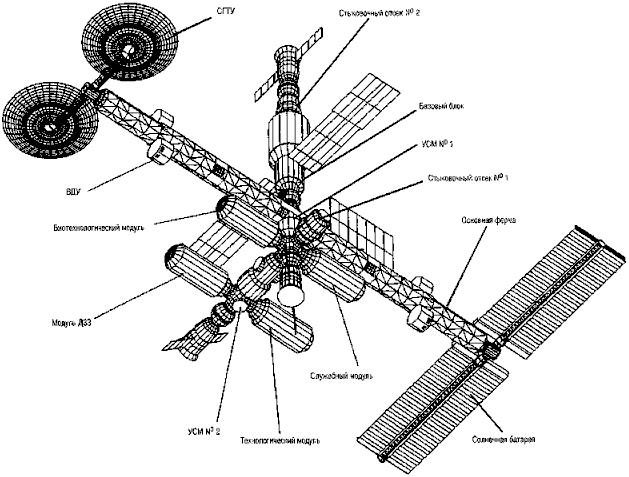 mir1593.gif