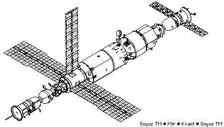 Soyuz-Mir-Kvant