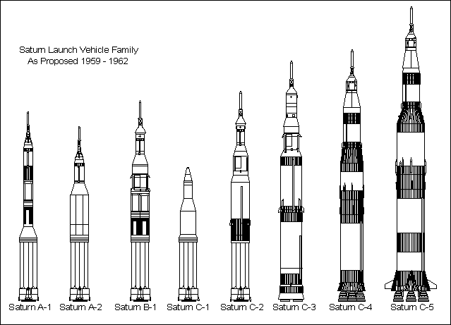 saturn 1 rocket