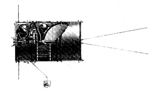 Soyuz V