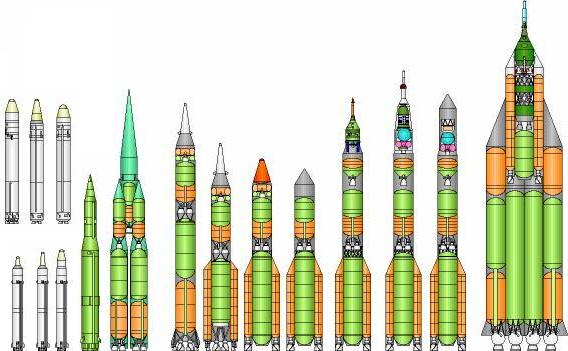 Universal Rockets