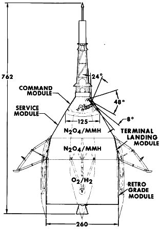 apollo capsule drawings