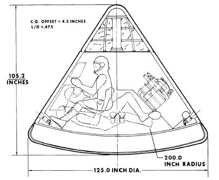 apollo capsule drawings