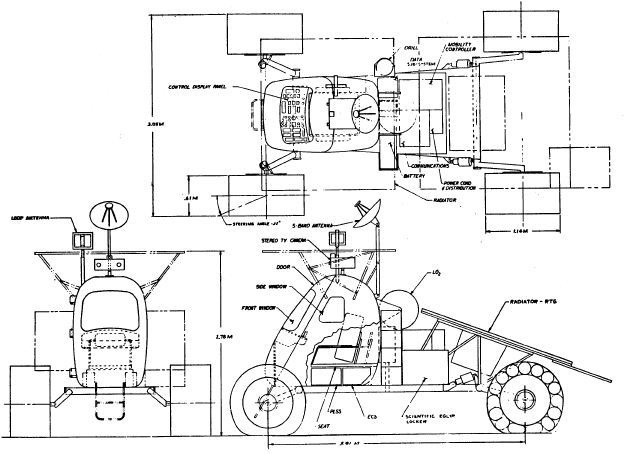 MOBEV R3DE