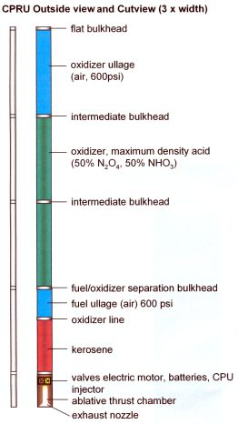 zotrstg2.jpg