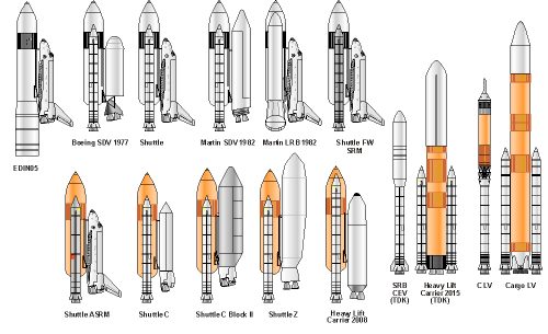 Shuttle Evolution