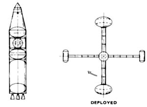 4 Module Station