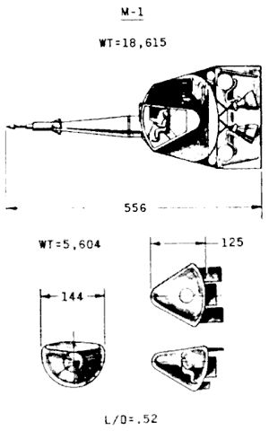 Apollo M1