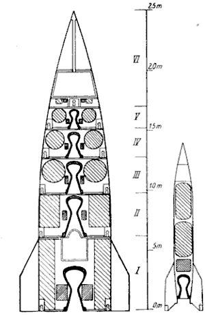 Aussenrakete