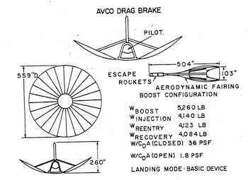 Project 7969 Avco