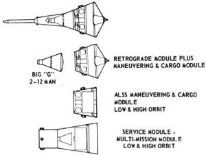 Big Gemini NASA