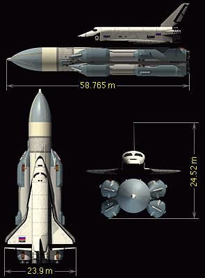 Buran / Energia LV