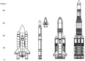 CIA Soviet LVs 1985