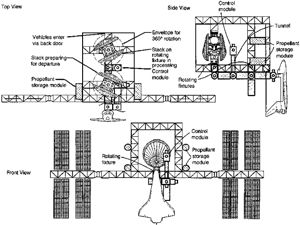 Spacedock