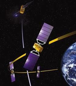 Galileo Navsat