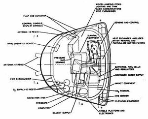 GE Apollo Capsule