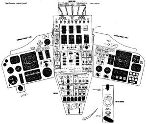 Gemini Control Panel