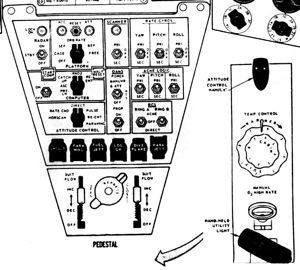 Gemini Control Panel