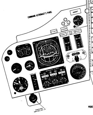 Gemini Control Panel