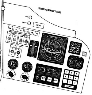 Gemini Control Panel