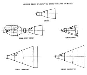 Gemini Advanced