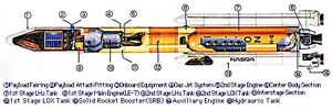 H-2 Cutaway view