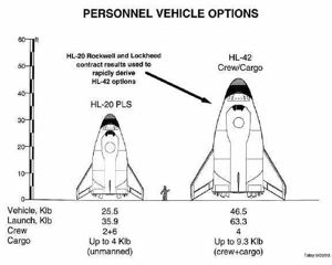 HL-20 / HL-42