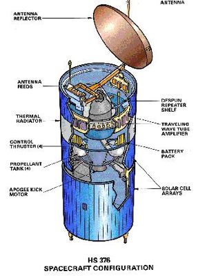 HS 376 Cutaway