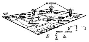 Horizon Lunar Comms