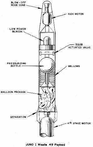 Beacon 1