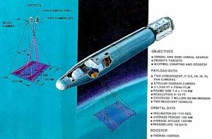 KH-4 Systems