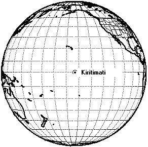 Kiritimati