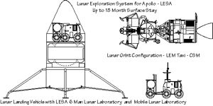 LESA Lunar Base