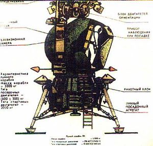 LK drawing at Kaluga