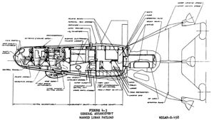 Figure 4-3