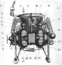 Lunokhod bus