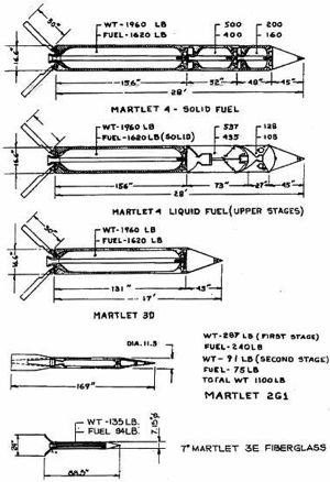 Martlet-2, 3, 4