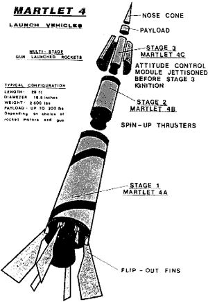 Martlet 4