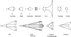 Mercury Proposals