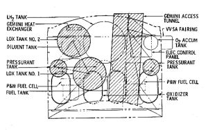 MOL LM Forward