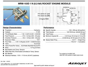 MRM-103D