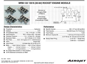 MRM-122