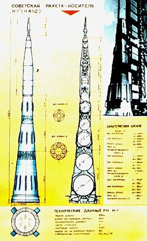 N1 Diagram Korolev