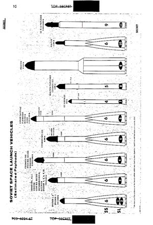 NIE 11-1-67 Page 10